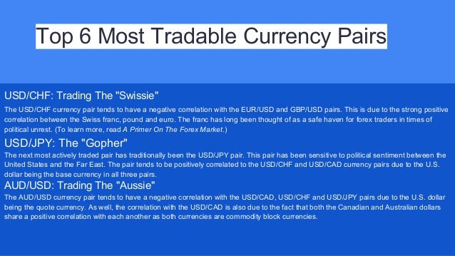 How to day trade forex