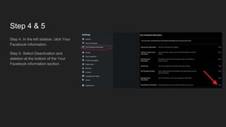 Step 4. In the left sidebar, click Your
Facebook information.
Step 5. Select Deactivation and
deletion at the bottom of the Your
Facebook information section.
Step 4 & 5
 