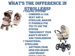 what’S the difference in
      strollers?
     Travel Systems
       • Combines a car
         seat and a
         stroller, making
         it possible for
         you to use the
         system
         throughout your
         baby’S infancy
         and toddlerhood
     Traditional
      Strollers
       • Anything from
         high-end brand
         lightweight        7
 
