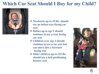 Which Car Seat Should I Buy for my Child?


            Newborns up to 35 lbs should
             use an infant rear facing car
             seat
            Babies up to age 2 should
             continue to use a rear facing
             car seat
            Children over age 2 should
             continue to use a car seat but
             can move into a forward
              facing seat
            Older children up to 125 lbs
             should use a belt positioning
             booster seat


                                              6
 