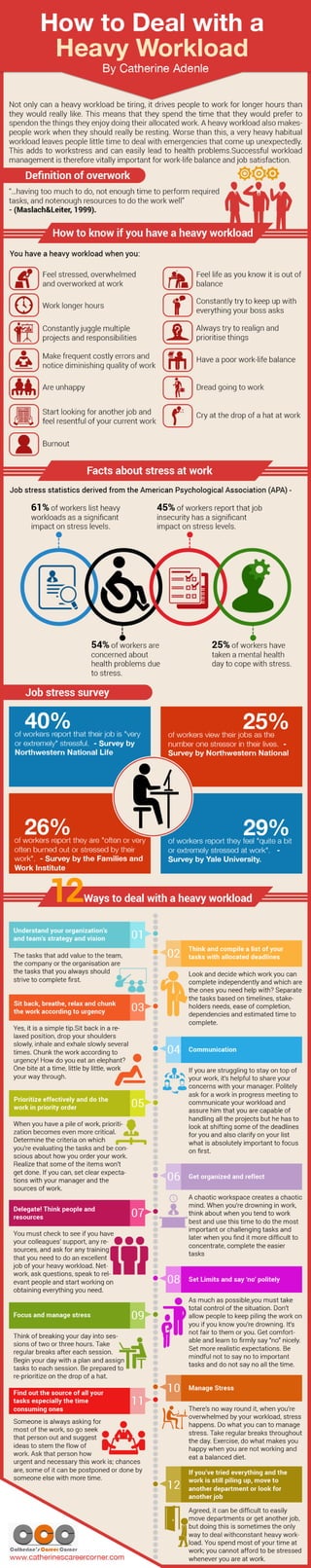 How to Deal with a Heavy Workload (Infographic)