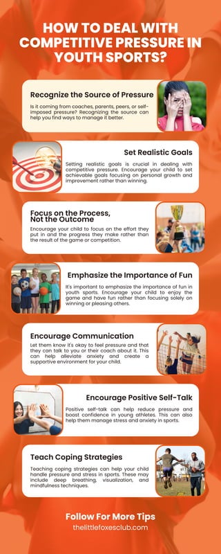 Encourage Communication
Teach Coping Strategies
Emphasize the Importance of Fun
Encourage Positive Self-Talk
HOW TO DEAL WITH
COMPETITIVE PRESSURE IN
YOUTH SPORTS?
Recognize the Source of Pressure
Focus on the Process,
Not the Outcome
Is it coming from coaches, parents, peers, or self-
imposed pressure? Recognizing the source can
help you find ways to manage it better.
Encourage your child to focus on the effort they
put in and the progress they make rather than
the result of the game or competition.
Let them know it's okay to feel pressure and that
they can talk to you or their coach about it. This
can help alleviate anxiety and create a
supportive environment for your child.
Teaching coping strategies can help your child
handle pressure and stress in sports. These may
include deep breathing, visualization, and
mindfulness techniques.
Set Realistic Goals
Setting realistic goals is crucial in dealing with
competitive pressure. Encourage your child to set
achievable goals focusing on personal growth and
improvement rather than winning.
It's important to emphasize the importance of fun in
youth sports. Encourage your child to enjoy the
game and have fun rather than focusing solely on
winning or pleasing others.
Positive self-talk can help reduce pressure and
boost confidence in young athletes. This can also
help them manage stress and anxiety in sports.
Follow For More Tips
thelittlefoxesclub.com
 