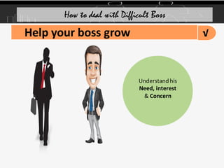√
Help your boss grow
How to deal with Difficult Boss
Understand his
Need, interest
& Concern
 