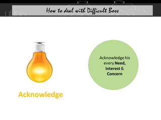 Acknowledge
How to deal with Difficult Boss
Acknowledgehis
every Need,
interest&
Concern
 