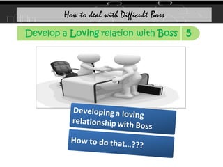 How to deal with Difficult Boss
5
Develop a Loving relation with Boss
 