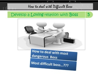How to deal with Difficult Boss
5
Develop a Loving relation with Boss
 