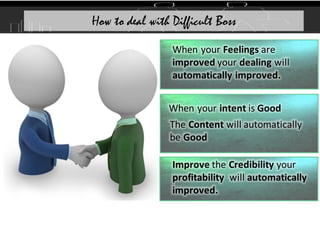 When your Feelings are
improved your dealing will
automatically improved.
When your intent is Good
How to deal with Difficult Boss
The Content will automatically
be Good
Improve the Credibility your
profitability will automatically
improved.
 