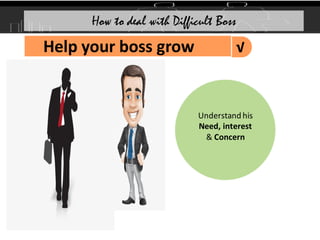 √
Help your boss grow
How to deal with Difficult Boss
Understand his
Need, interest
& Concern
 