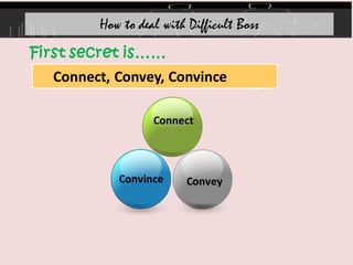 Connect
Convince Convey
How to deal with Difficult Boss
First secret is……
1
Connect, Convey, Convince
 