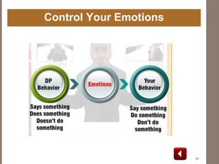 Control Your Emotions
17
 