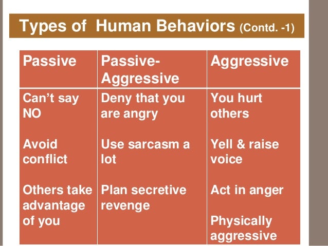 how to deal with an aggressive how to deal with difficult at workplace how to deal with an aggressive how to deal with difficult at workplace
