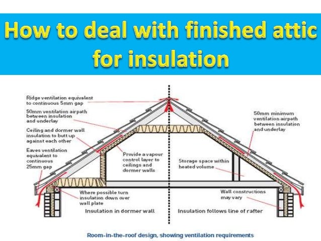 How To Deal With Finished Attic For Insulation