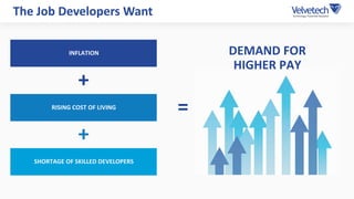 The Job Developers Want
INFLATION
RISING COST OF LIVING
SHORTAGE OF SKILLED DEVELOPERS
+
+
=
DEMAND FOR
HIGHER PAY
 