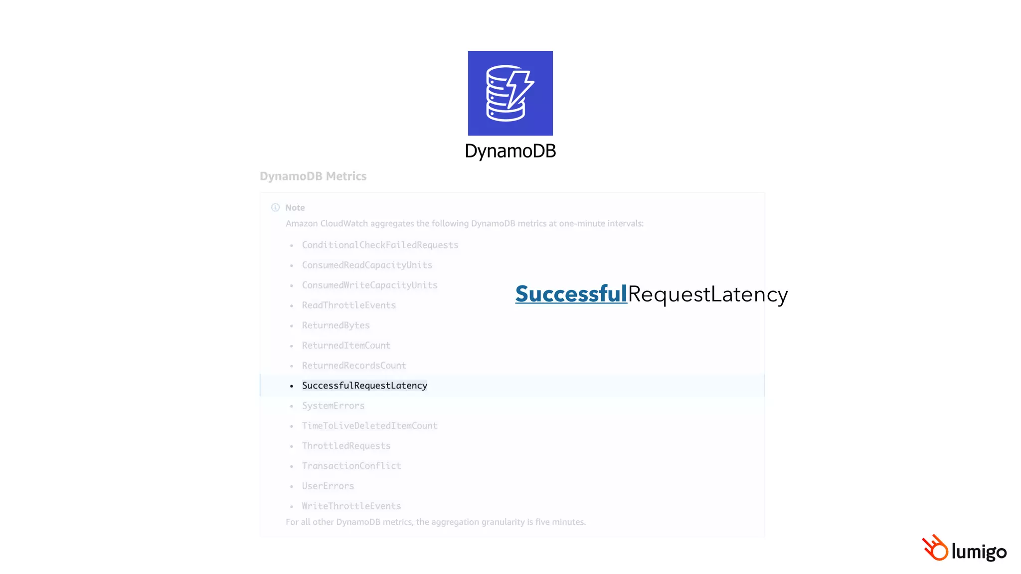 DynamoDB
SuccessfulRequestLatency
 