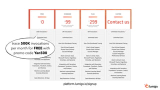platform.lumigo.io/signup
trace 500K invocations
per month for FREE with
promo code Yan500
 
