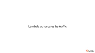 Lambda autoscales by trafﬁc
 