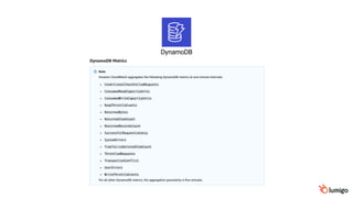 DynamoDB
 