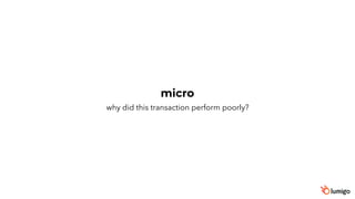 why did this transaction perform poorly?
micro
 
