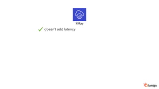 X-Ray
doesn’t add latency
 