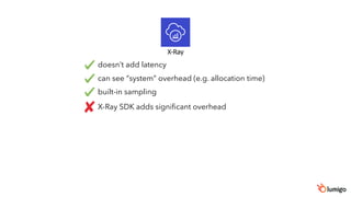X-Ray
doesn’t add latency
can see “system” overhead (e.g. allocation time)
built-in sampling
X-Ray SDK adds signiﬁcant overhead
 