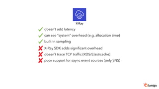 X-Ray
doesn’t add latency
can see “system” overhead (e.g. allocation time)
built-in sampling
X-Ray SDK adds signiﬁcant overhead
doesn’t trace TCP trafﬁc (RDS/Elasticache)
poor support for saync event sources (only SNS)
 