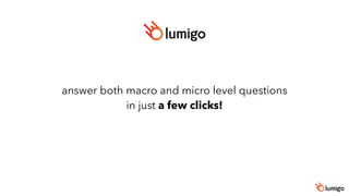 answer both macro and micro level questions
in just a few clicks!
 
