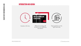 WWW.DATABARRACKS.COM
INTRODUCTION AND AGENDA
HOW
TO
DECOMMISSION
A
DATA
CENTRE
Duration: 30 mins Type questions on the
right hand side
Slides & recording will
be sent to you following
the session
 