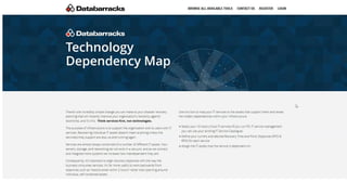 WWW.DATABARRACKS.COM
 