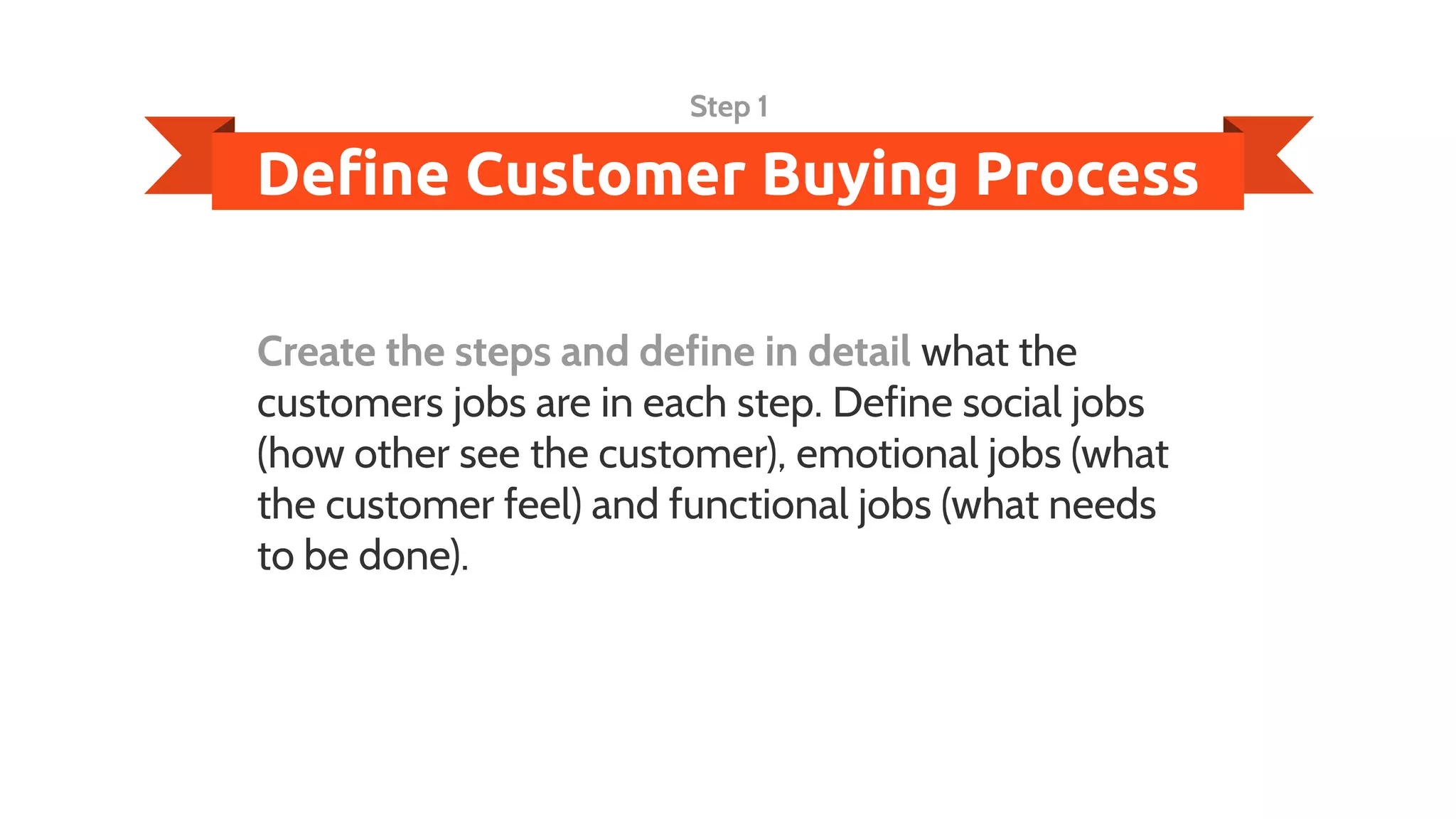 Define Customer Buying Process
Step 1
Create the steps and define in detail what the
customers jobs are in each step. Define social jobs
(how other see the customer), emotional jobs (what
the customer feel) and functional jobs (what needs
to be done).
 