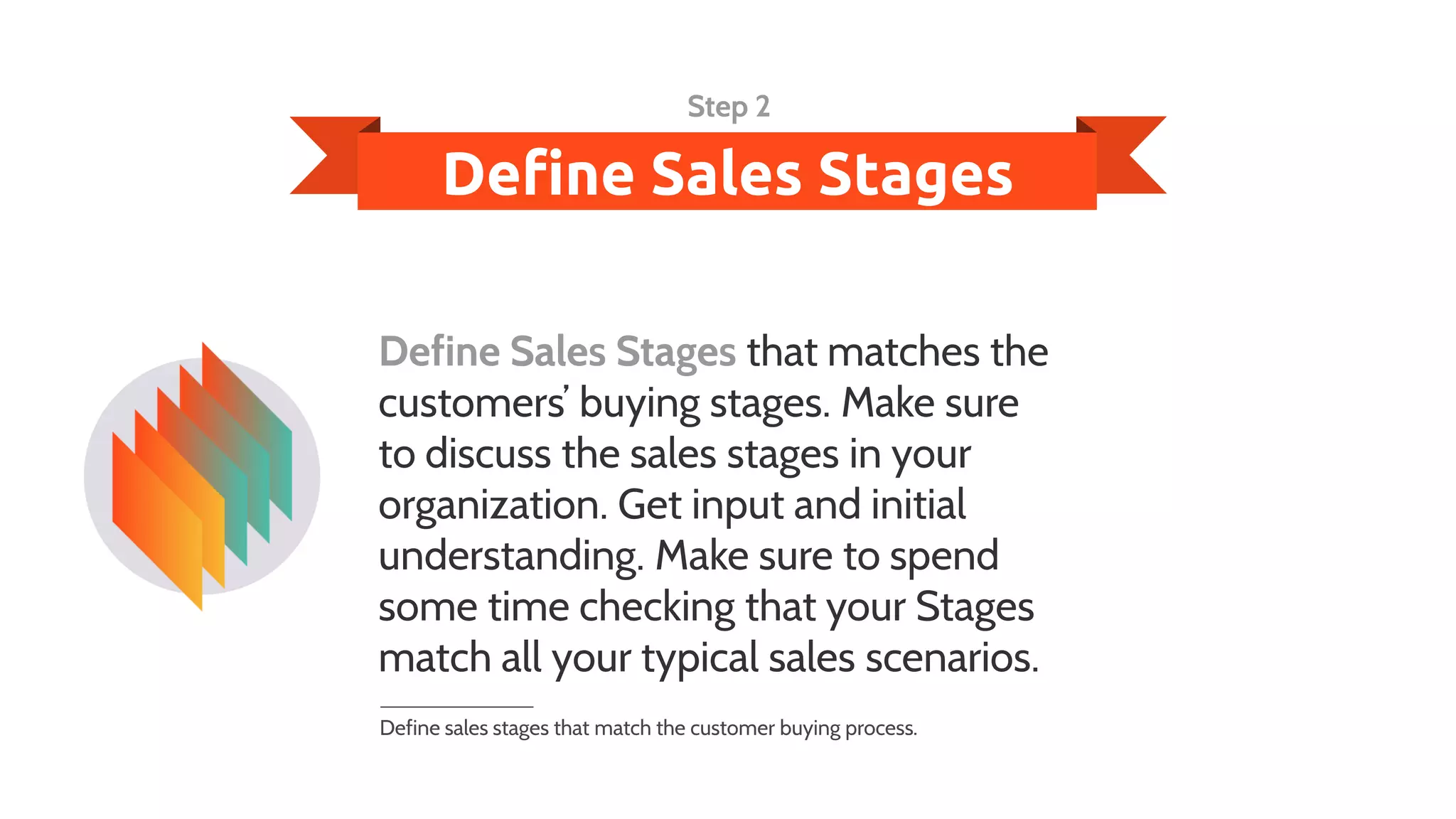 Define Sales Stages that matches the
customers’ buying stages. Make sure
to discuss the sales stages in your
organization. Get input and initial
understanding. Make sure to spend
some time checking that your Stages
match all your typical sales scenarios.
Define Sales Stages
Step 2
Define sales stages that match the customer buying process.
 