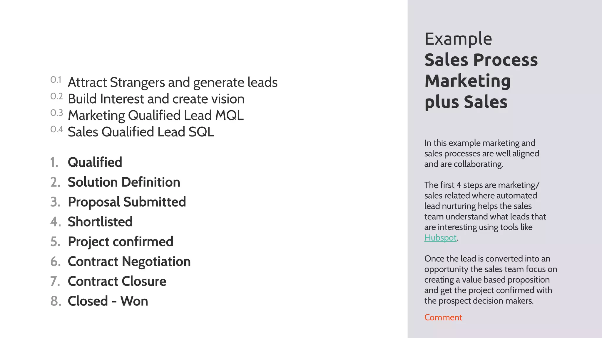 In this example marketing and
sales processes are well aligned
and are collaborating.
The first 4 steps are marketing/
sales related where automated
lead nurturing helps the sales
team understand what leads that
are interesting using tools like
Hubspot.
Once the lead is converted into an
opportunity the sales team focus on
creating a value based proposition
and get the project confirmed with
the prospect decision makers.
Example
Sales Process
Marketing
plus Sales
Comment
1. Qualified
2. Solution Definition
3. Proposal Submitted
4. Shortlisted
5. Project confirmed
6. Contract Negotiation
7. Contract Closure
8. Closed - Won
0.1 Attract Strangers and generate leads
0.2 Build Interest and create vision
0.3 Marketing Qualified Lead MQL
0.4 Sales Qualified Lead SQL
 