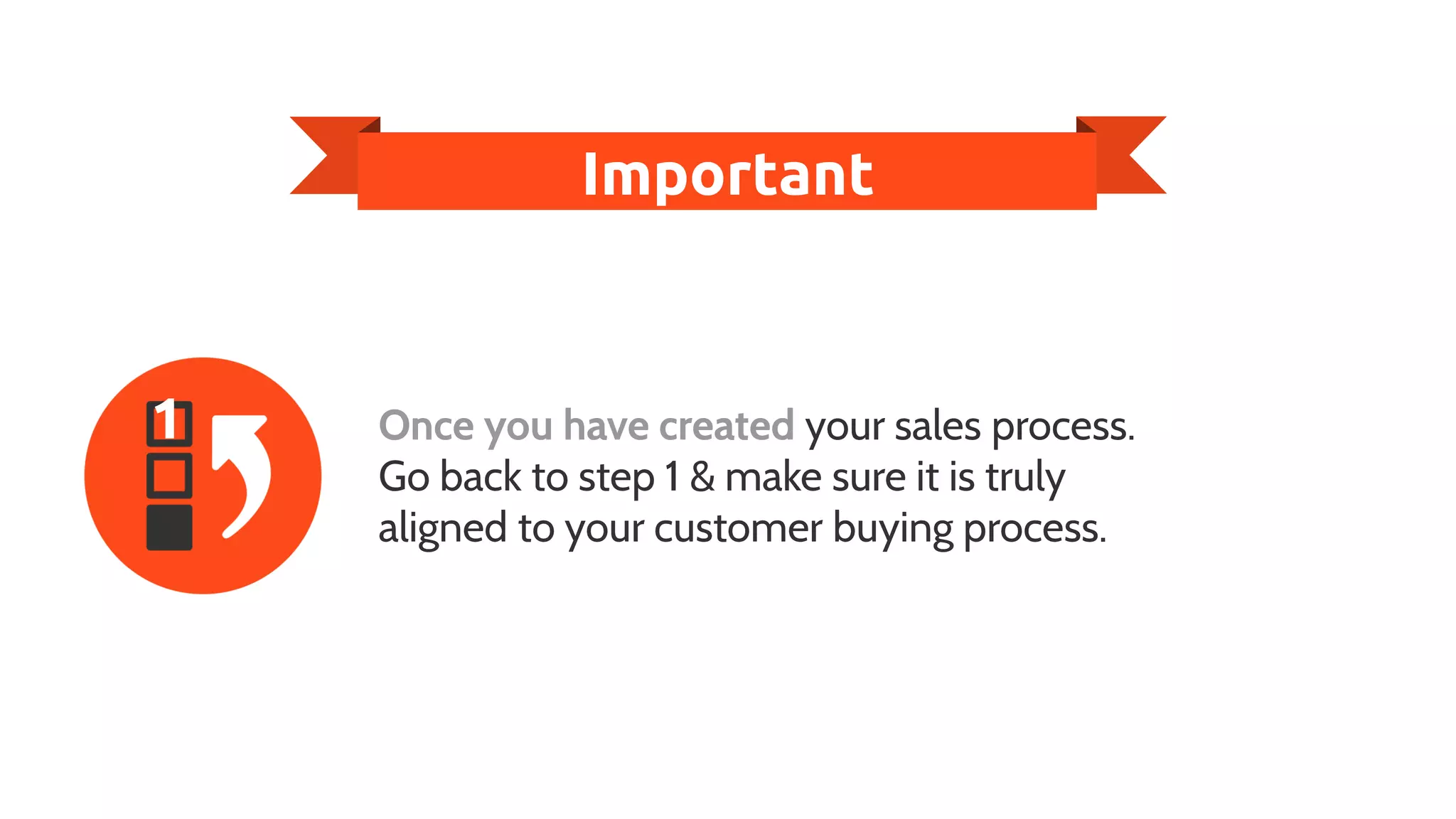 Once you have created your sales process.
Go back to step 1 & make sure it is truly
aligned to your customer buying process.
Important
1
 