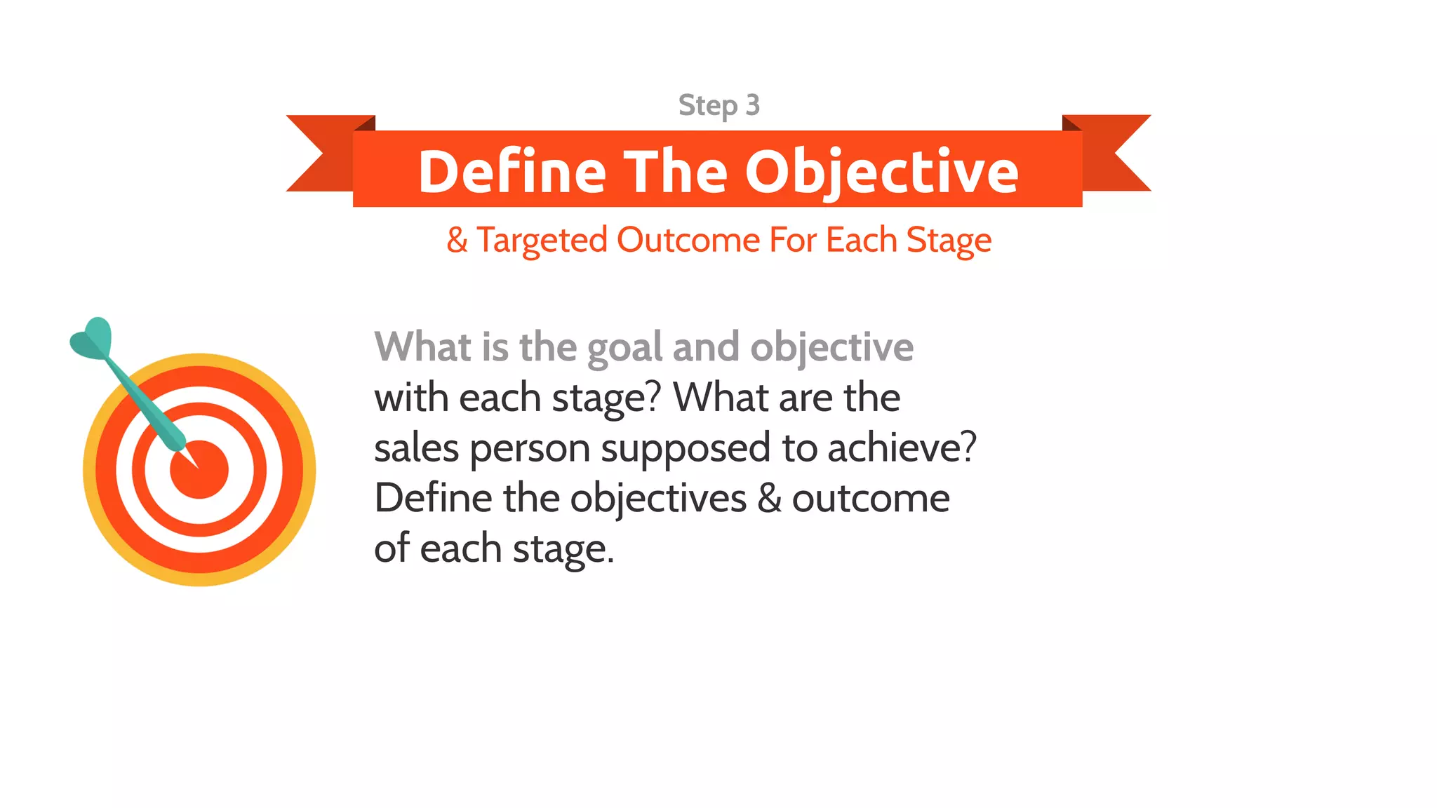 Define The Objective
Step 3
What is the goal and objective
with each stage? What are the
sales person supposed to achieve?
Define the objectives & outcome
of each stage.
& Targeted Outcome For Each Stage
 