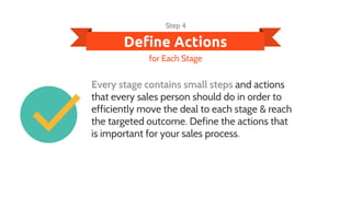 Every stage contains small steps and actions
that every sales person should do in order to
efficiently move the deal to ea...