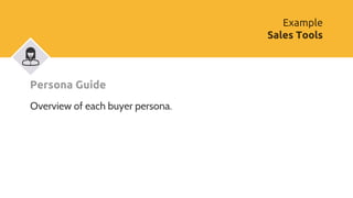Persona Guide
Overview of each buyer persona.
Example
Sales Tools
 