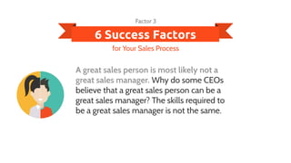 6 Success Factors
A great sales person is most likely not a
great sales manager. Why do some CEOs
believe that a great sal...