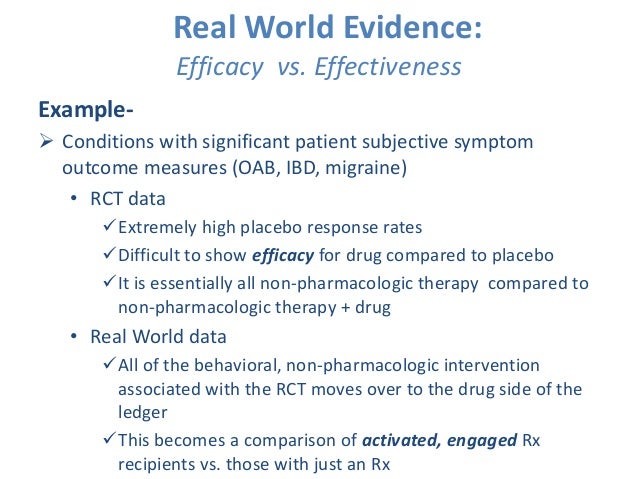 what is the real meaning of effectiveness