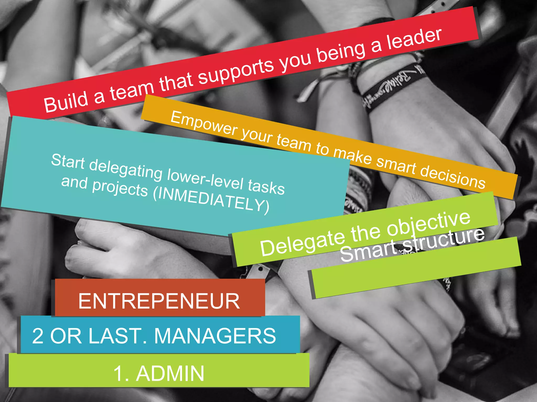 Build a team that supports you being a leader
Empower your team to make smart decisions
1. ADMIN
2 OR LAST. MANAGERS
ENTREPENEUR
Start delegating lower-level tasks
and projects (INMEDIATELY)
Delegate the objective
Smart structure