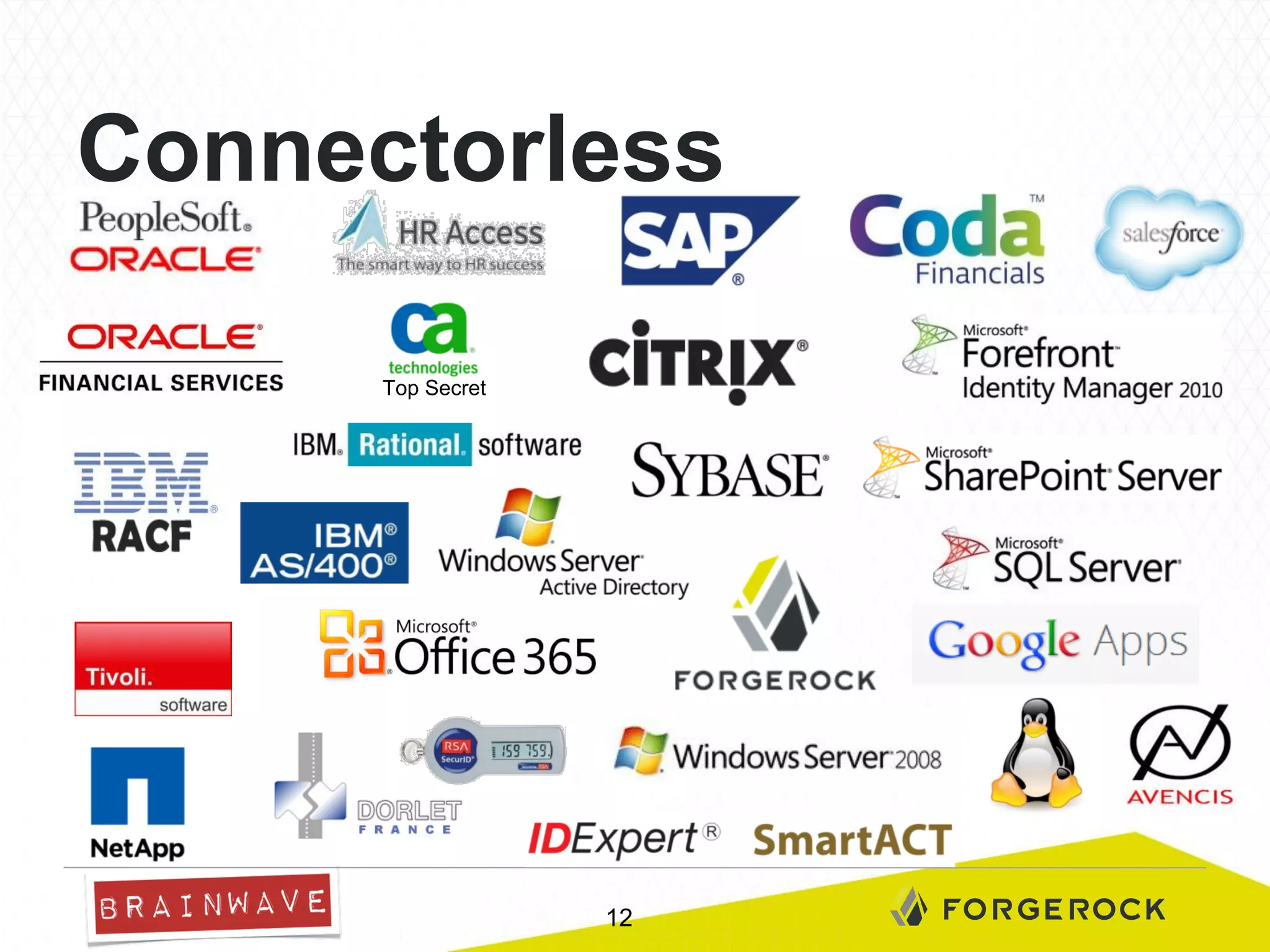 Connectorless
Top Secret

12

 