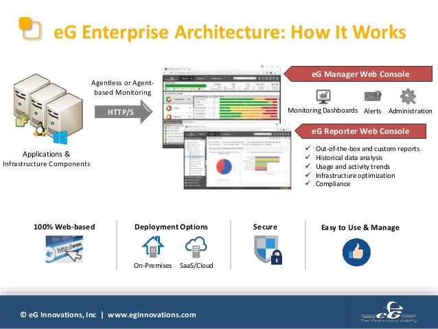 how to deliver exceptional user experience for vmware horizon vdi env how vdi works
