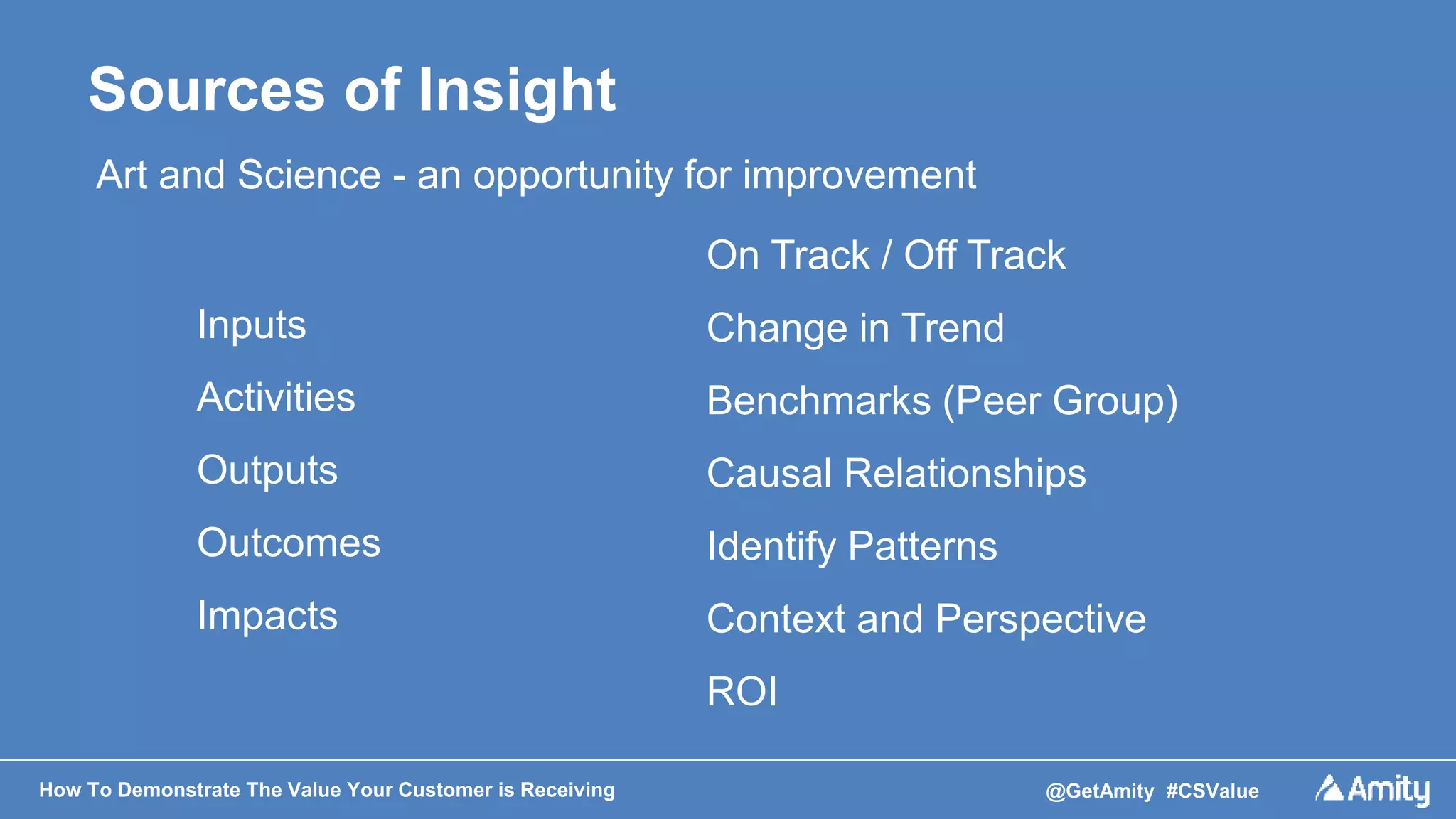 How To Demonstrate The Value Your Customer is Receiving @GetAmity #CSValue
Sources of Insight
Art and Science - an opportunity for improvement
Inputs
Activities
Outputs
Outcomes
Impacts
On Track / Off Track
Change in Trend
Benchmarks (Peer Group)
Causal Relationships
Identify Patterns
Context and Perspective
ROI
 