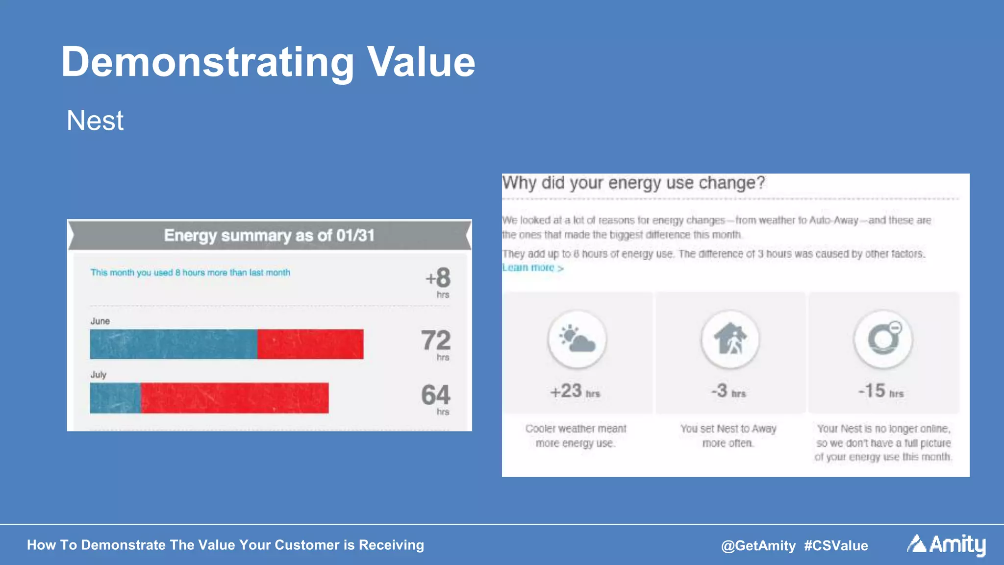 How To Demonstrate The Value Your Customer is Receiving @GetAmity #CSValue
Demonstrating Value
Nest
 