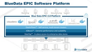 How to deploy Apache Spark in a multi-tenant, on-premises environment ...