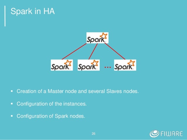 spark lab master spark lab master