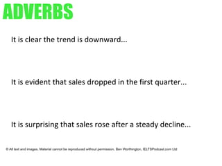 ADVERBS
It is clear the trend is downward...
It is evident that sales dropped in the first quarter...
It is surprising that sales rose after a steady decline...
© All text and images. Material cannot be reproduced without permission. Ben Worthington, IELTSPodcast.com Ltd
 