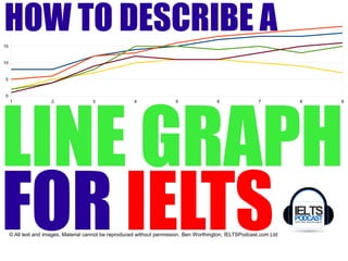 1 2 3 4 5 6 7 8 9
0
5
10
15
20
25
FOR IELTS
HOW TO DESCRIBE A
LINE GRAPH
© All text and images. Material cannot be reproduced without permission. Ben Worthington, IELTSPodcast.com Ltd
 