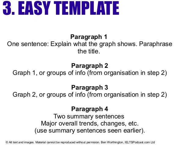 Essay writing for english test