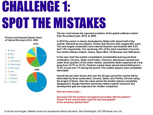 Pie Chart Essay Example