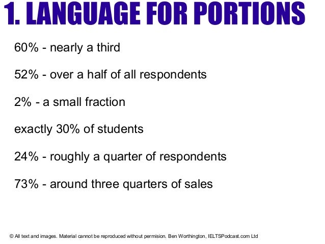 Ielts Academic Writing Task 1 Pie Chart Vocabulary