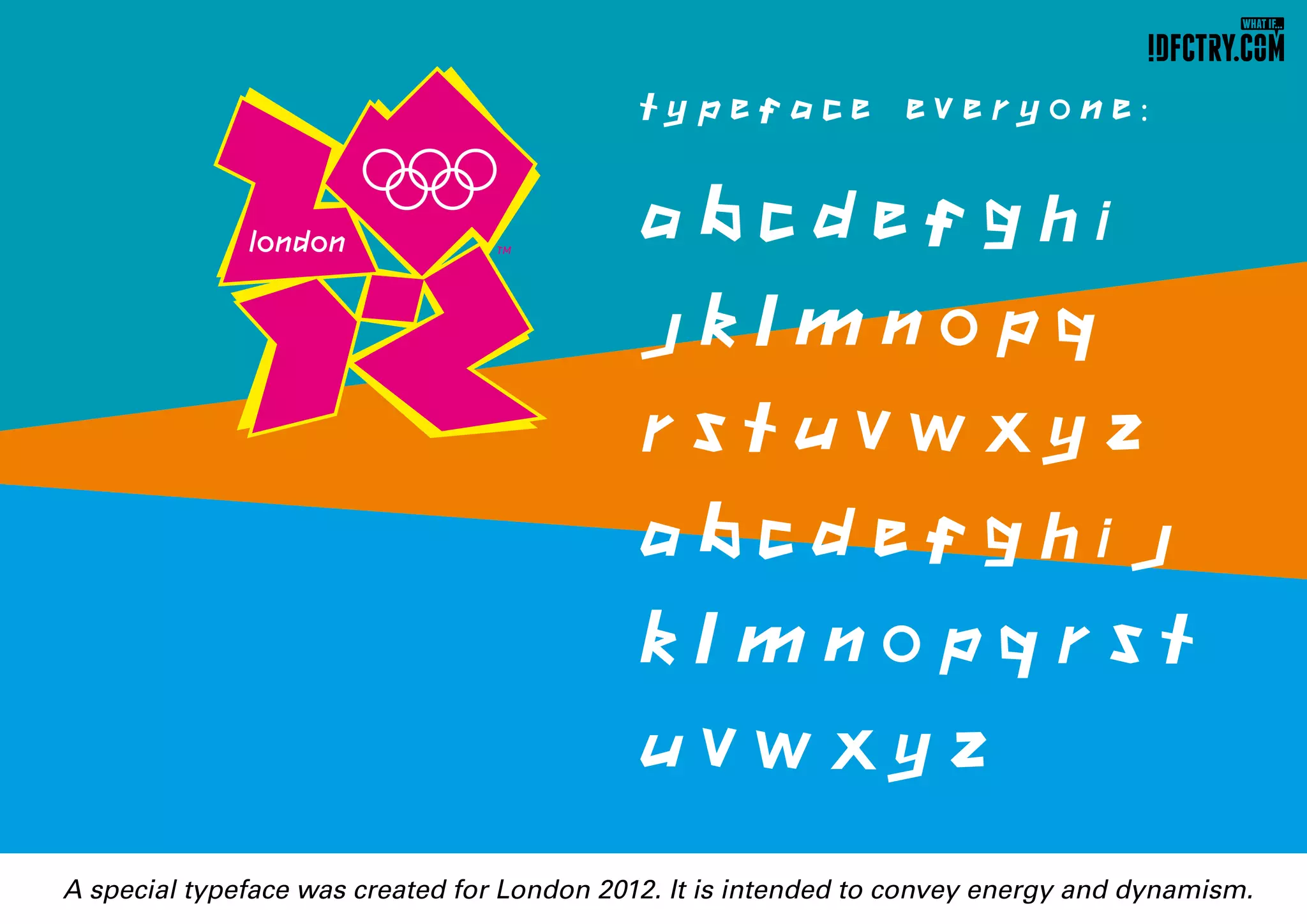 How to design a corperate identity | PDF